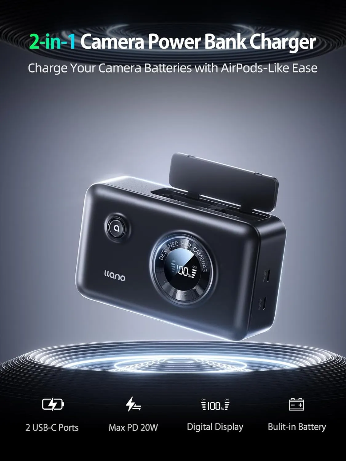 2-In-1 NP-FZ100 Fast Camera Dual Battery Portable Charger for Sony A7Iii, A7R IV, A7R V, Alpha A7C, A9/A9S, A6600, FX3, ZV-E10 II, 12400Mah Built-In 20W USB C Power Bank,Smart Digital Display
