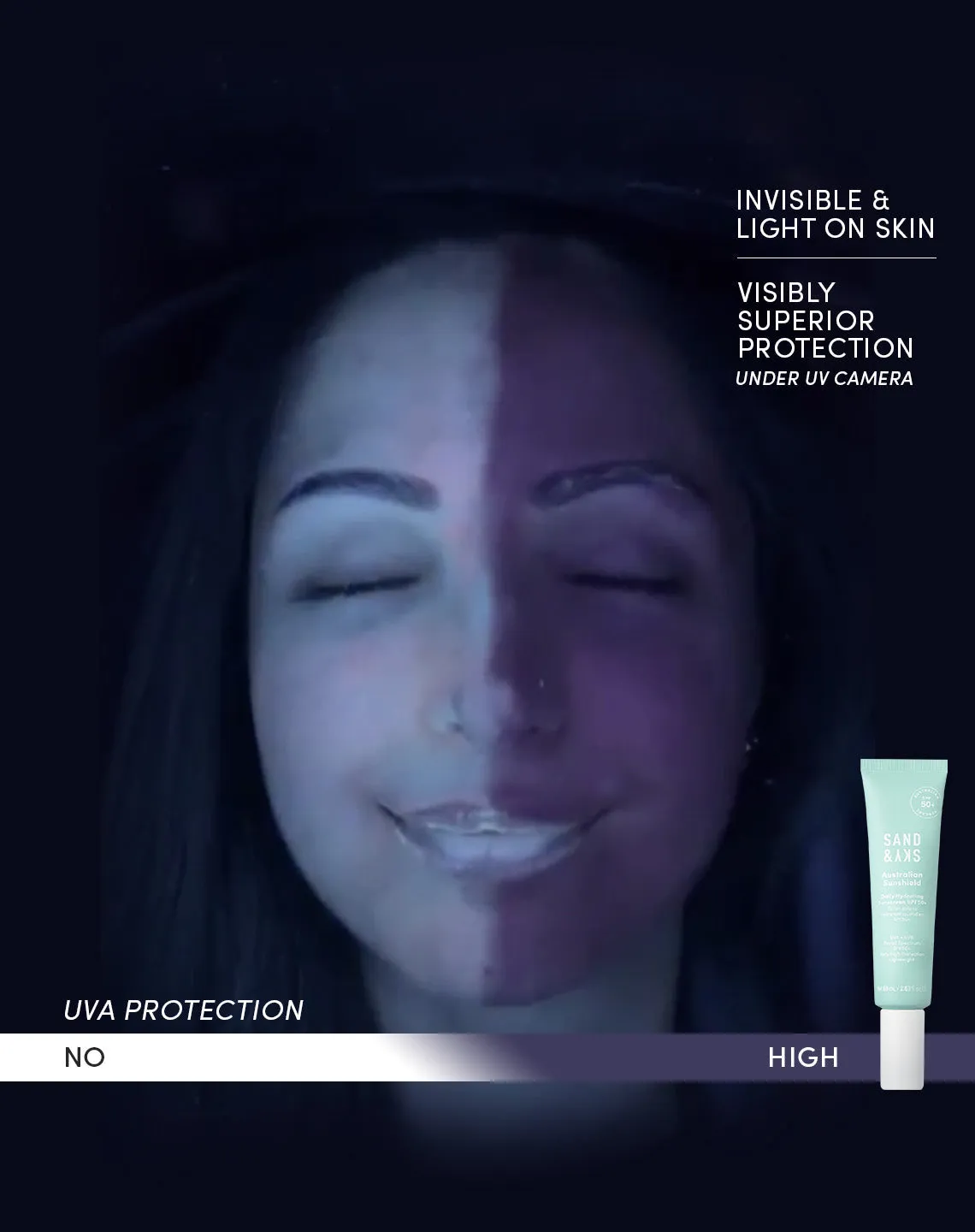 Australian Sunshield Daily Hydrating Sunscreen SPF50 