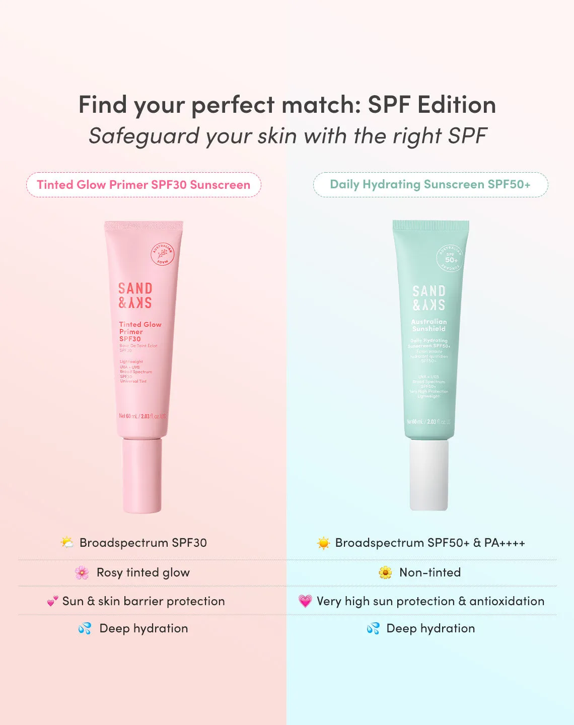 Australian Sunshield Daily Hydrating Sunscreen SPF50 