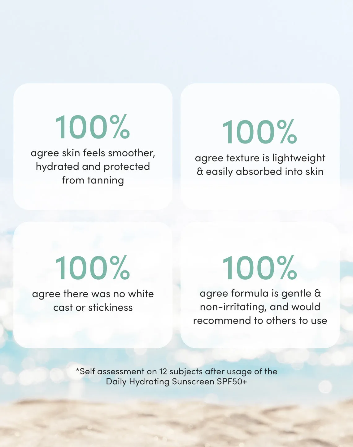 Australian Sunshield Daily Hydrating Sunscreen SPF50 