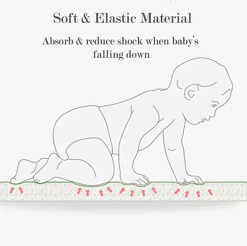 Babycare Splicing Play Mat (9pcs)