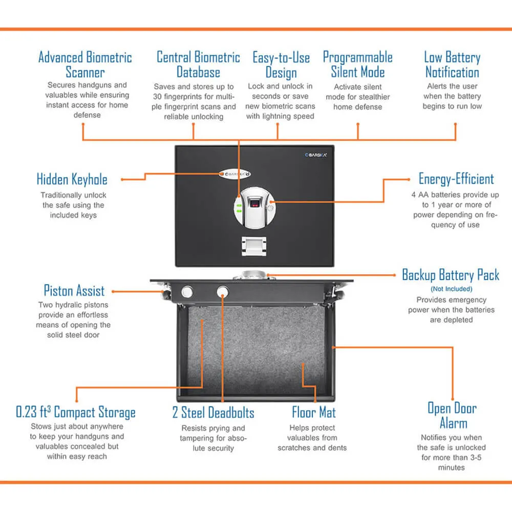 Barska Top Opening Biometric Safe AX11556