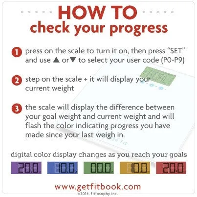 Bathroom body weight Scales with target & goal weight settings by Fitlosophy