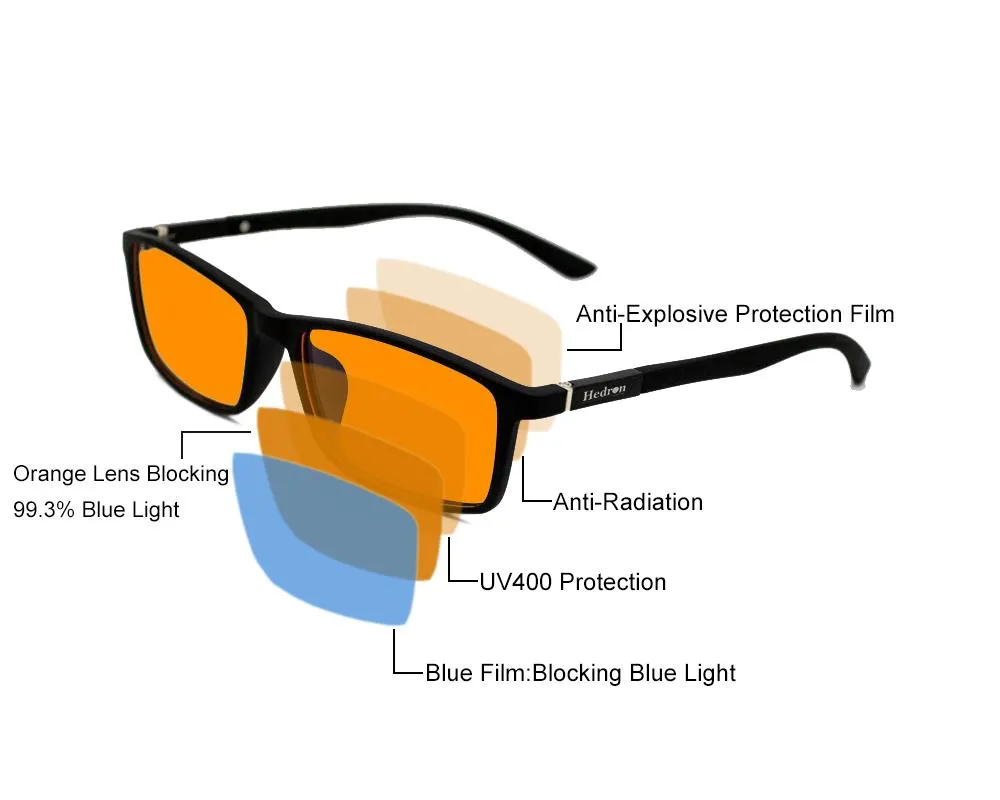 Biotech Bluelight Blocking Glasses