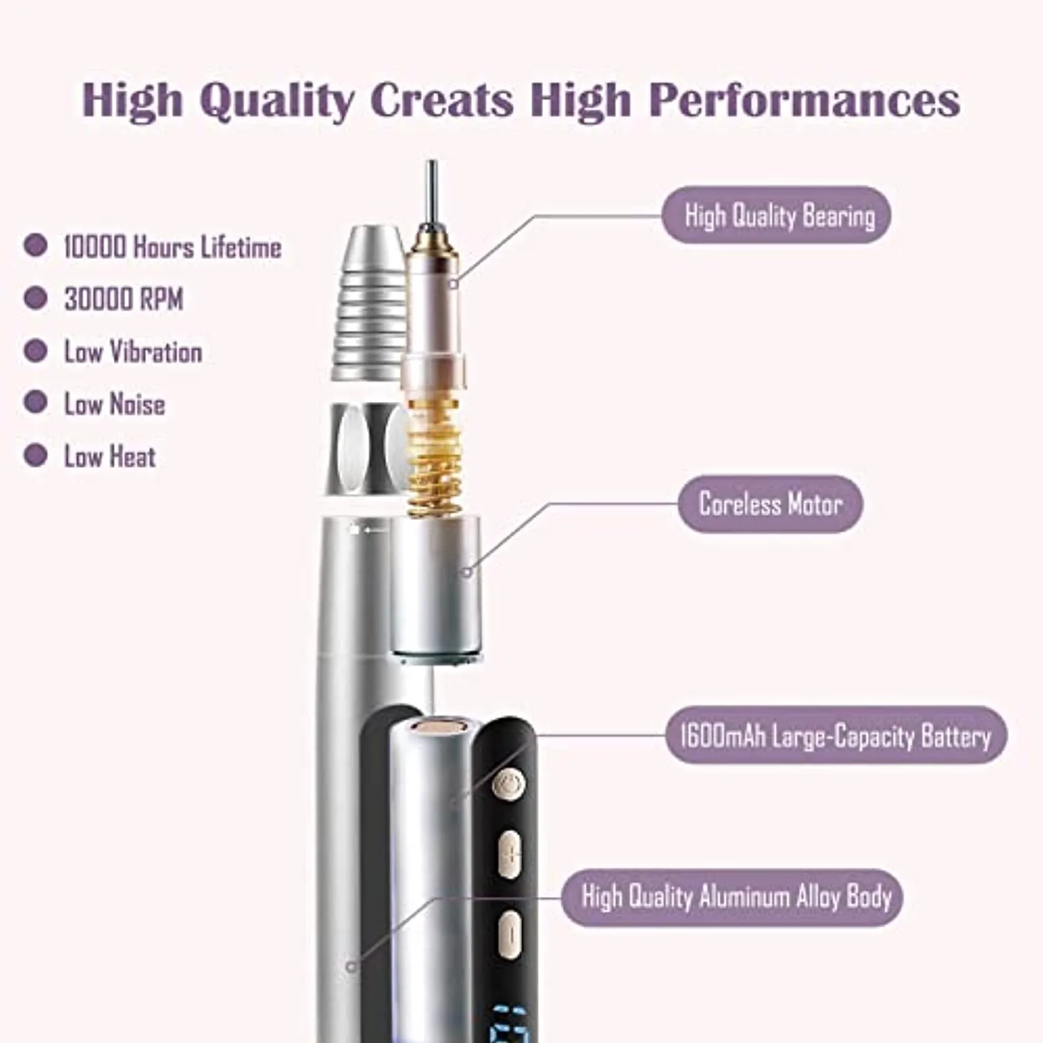 Cordless Nail drill Machine, Professional Electric Nail File for Acrylic Nails – 30000 rpm, Rechargeable Nail Efile for Home & Salon Use(Silver)