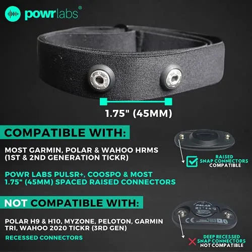 Heart Rate Monitor Replacement Strap - Heart Rate Monitor Chest Strap Replacement Band for Wahoo Tickr Polar H7 Garmin HRM Coospo Chest Strap - Heart Rate Monitor Strap Replacement (Powr Labs, M-XXL)