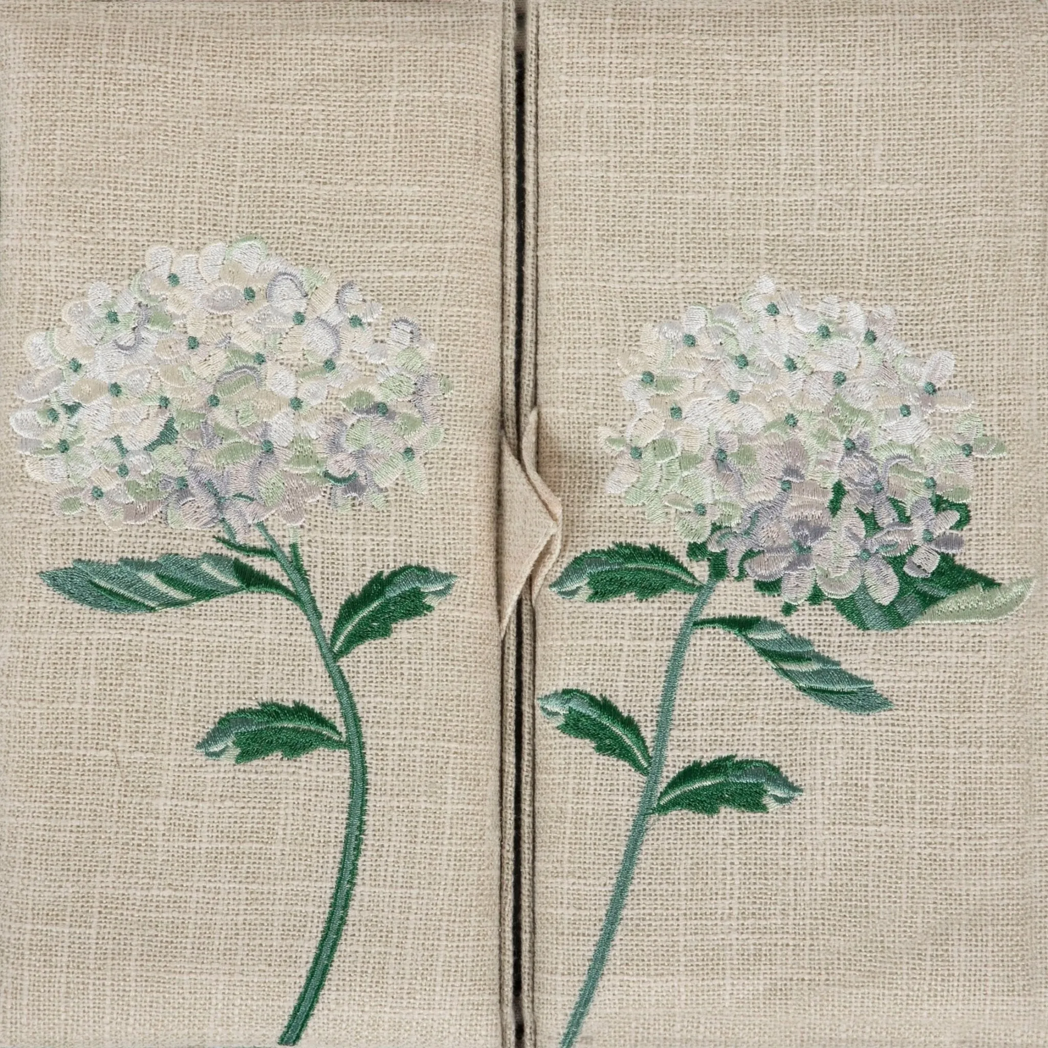 Hobby Gift | Large Twin Lid Sewing Box | Hydrangea