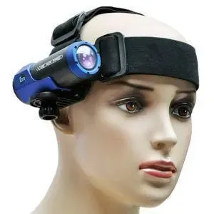 iON Headstrap/Goggle Mount Pack