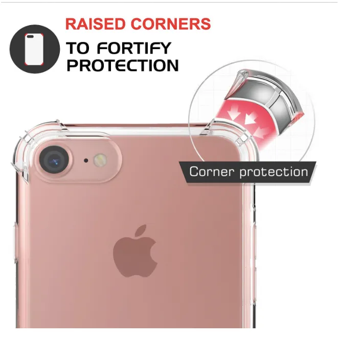 iPhone Transparent Soft TPU Bumper Case