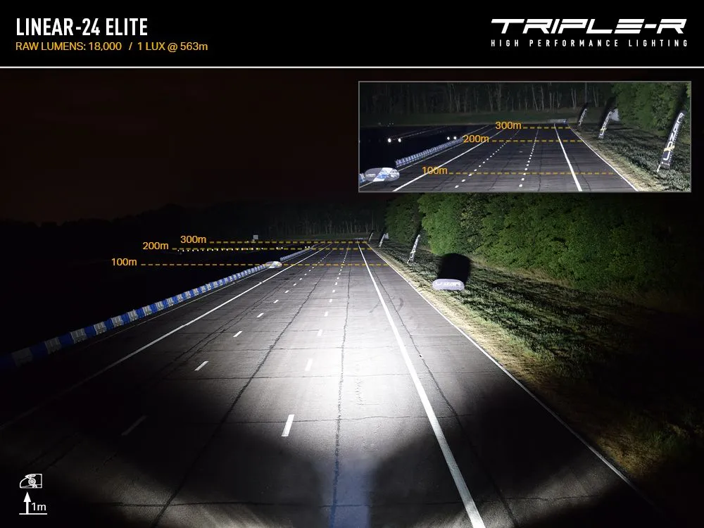 Linear-24 Elite (18000 Lumens)