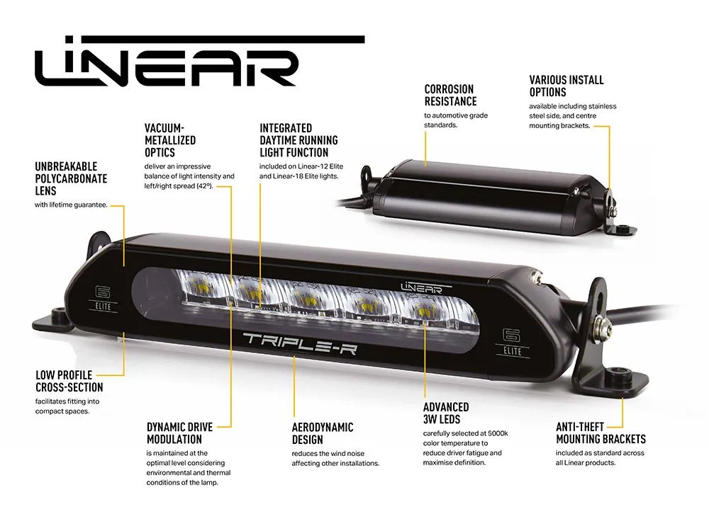Linear-24 Elite (18000 Lumens)