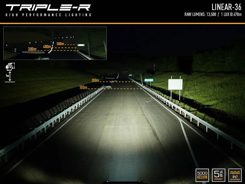 Linear-36 (13500 Lumens)