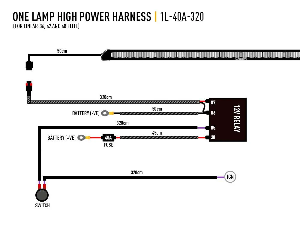 Linear-42 Elite (33000 Lumens)