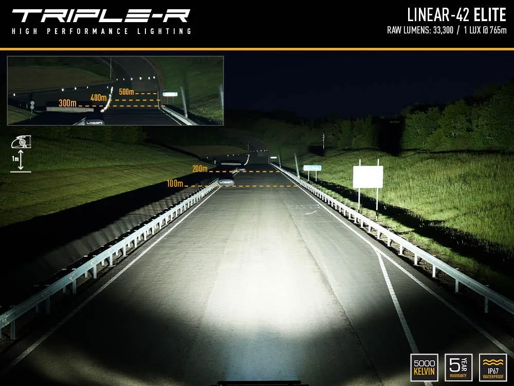 Linear-42 Elite (33000 Lumens)