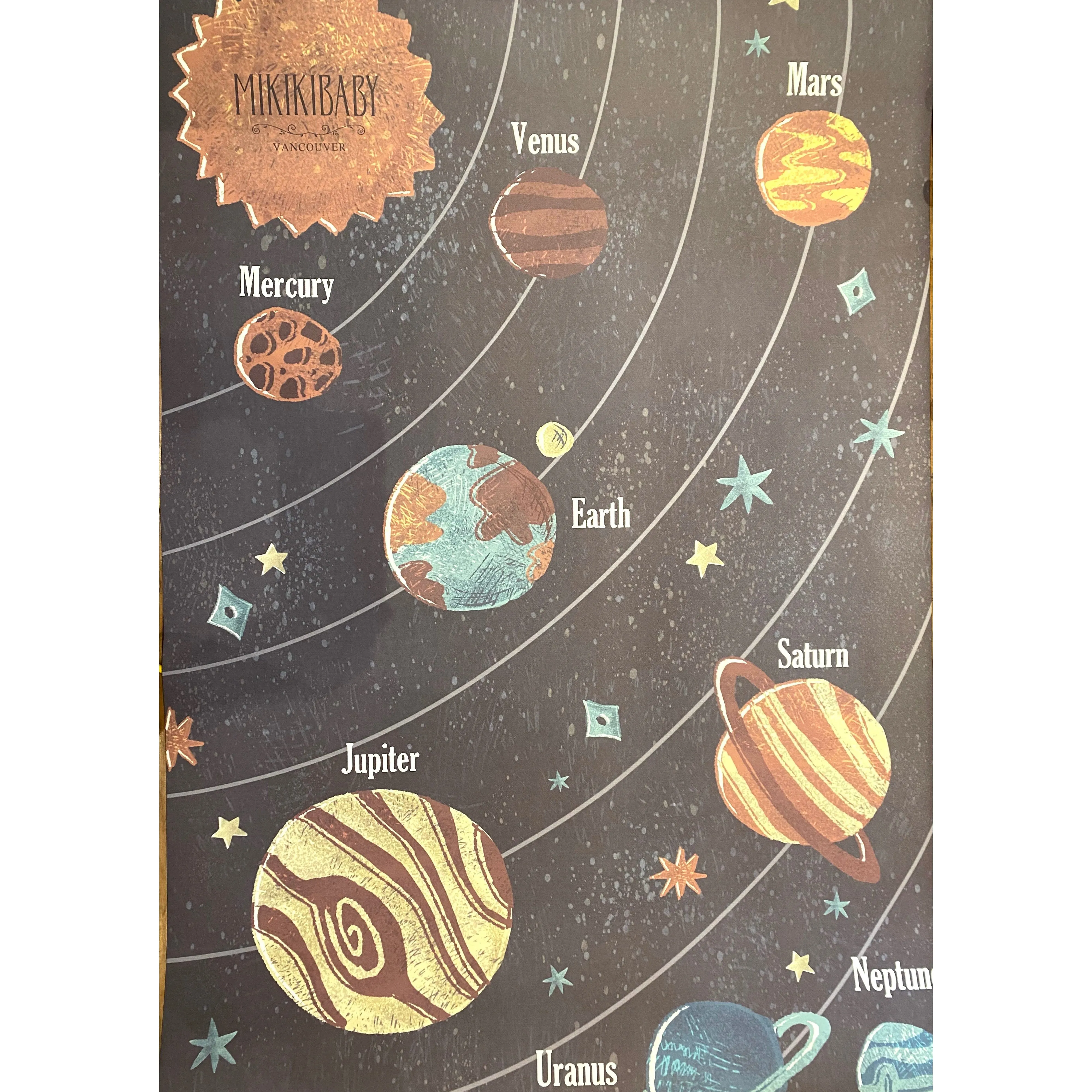 Mikikibaby Multifunctional Playmat - Galaxy 2