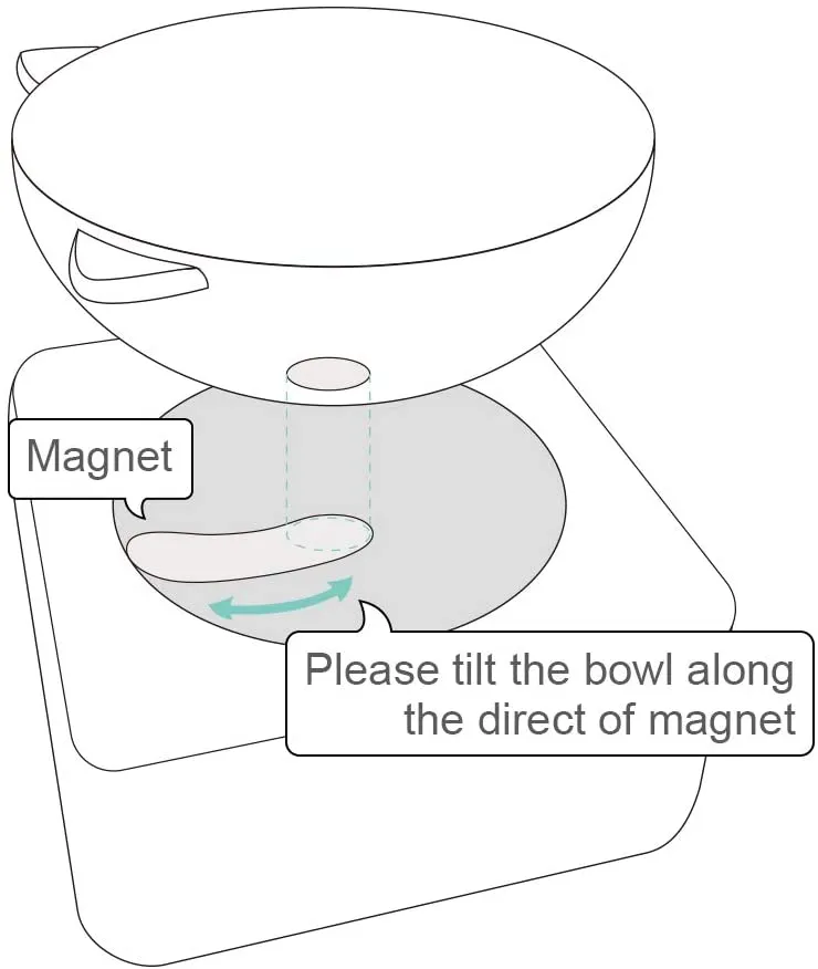 New in box! Peto Tilted Cat Bowl Raised Elevated Food Bowls Adjustable with Stand, white!