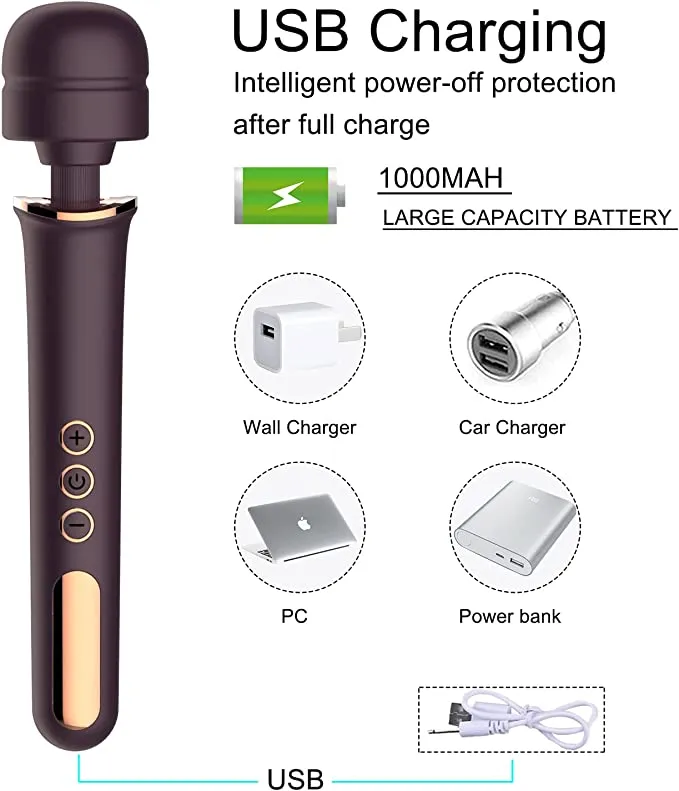 New sealed Electric Massager with 10 Modes, MANFLY Rechargeable Handheld Back Massager (Purple)
