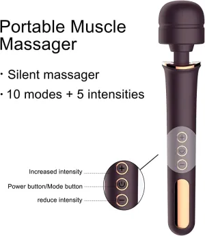 New sealed Electric Massager with 10 Modes, MANFLY Rechargeable Handheld Back Massager (Purple)