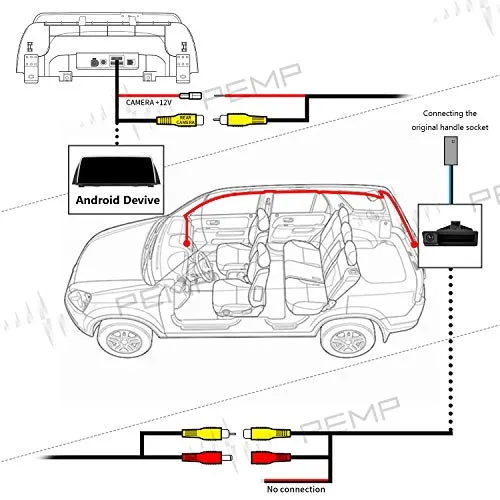 PEMP AHD Rear Camera 1080P 30FPS Parking Rear View Camera for BMW E60 E70 E90 E87 (AHD 110*40)