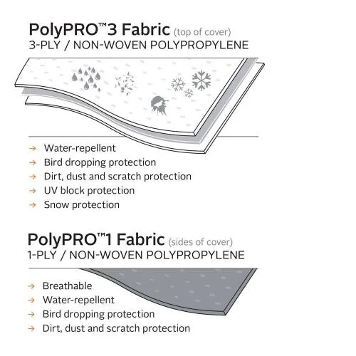 PermaPro Travel Trailer Cover 24'-27'