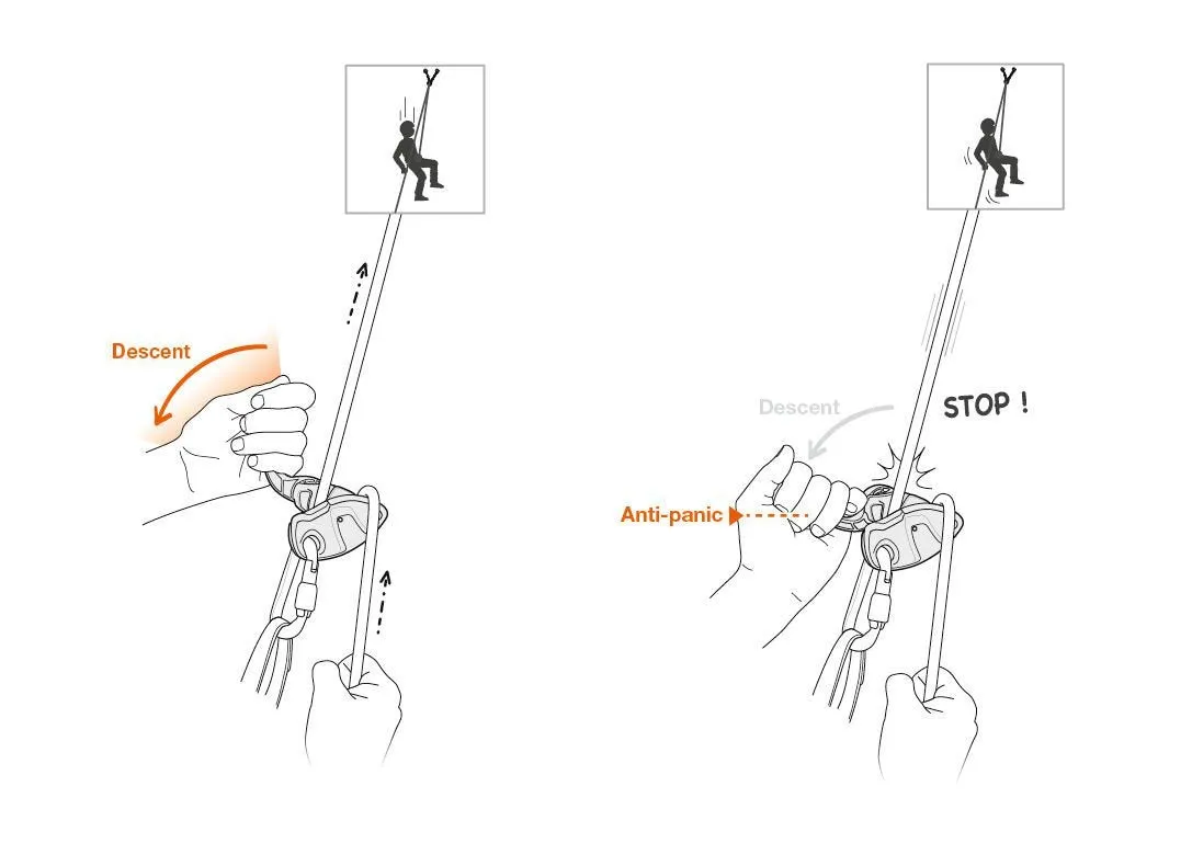 Petzl GRIGRI  Belay Device
