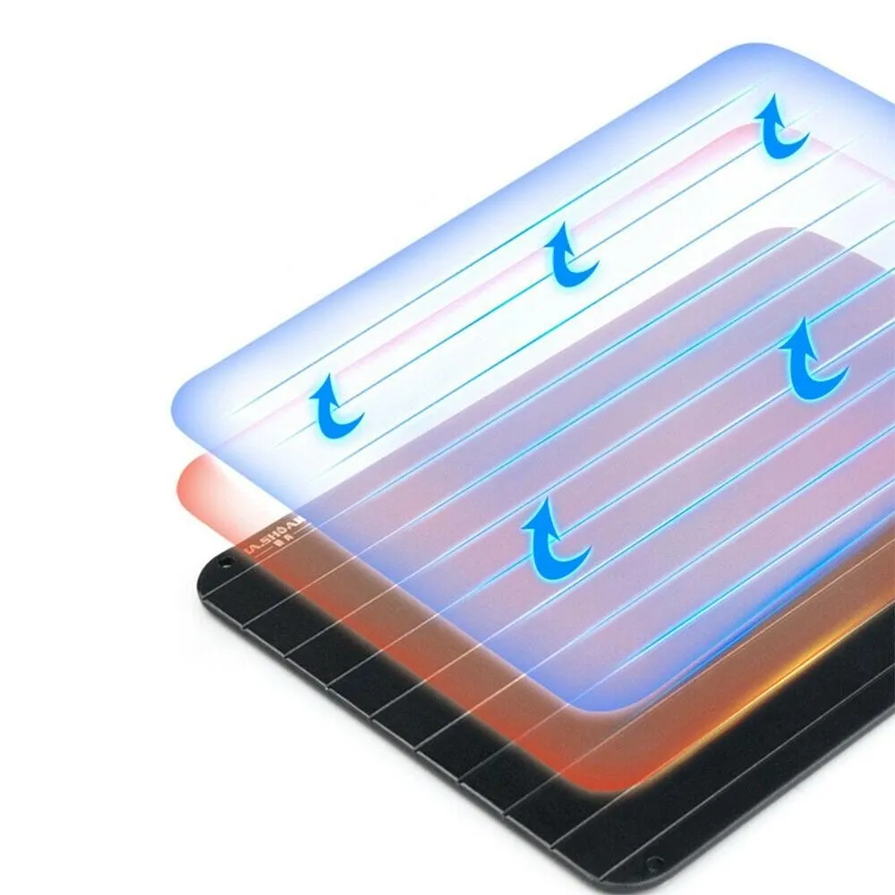 Safe Fast Defrosting Tray for Frozen Meat and Food