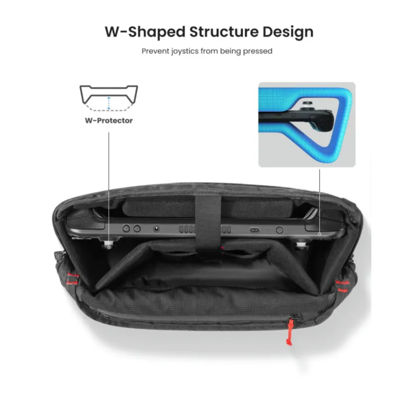 Tomtoc Steam Deck Travel Bag | Protective Shoulder Case for Steam Deck & ASUS ROG Ally X