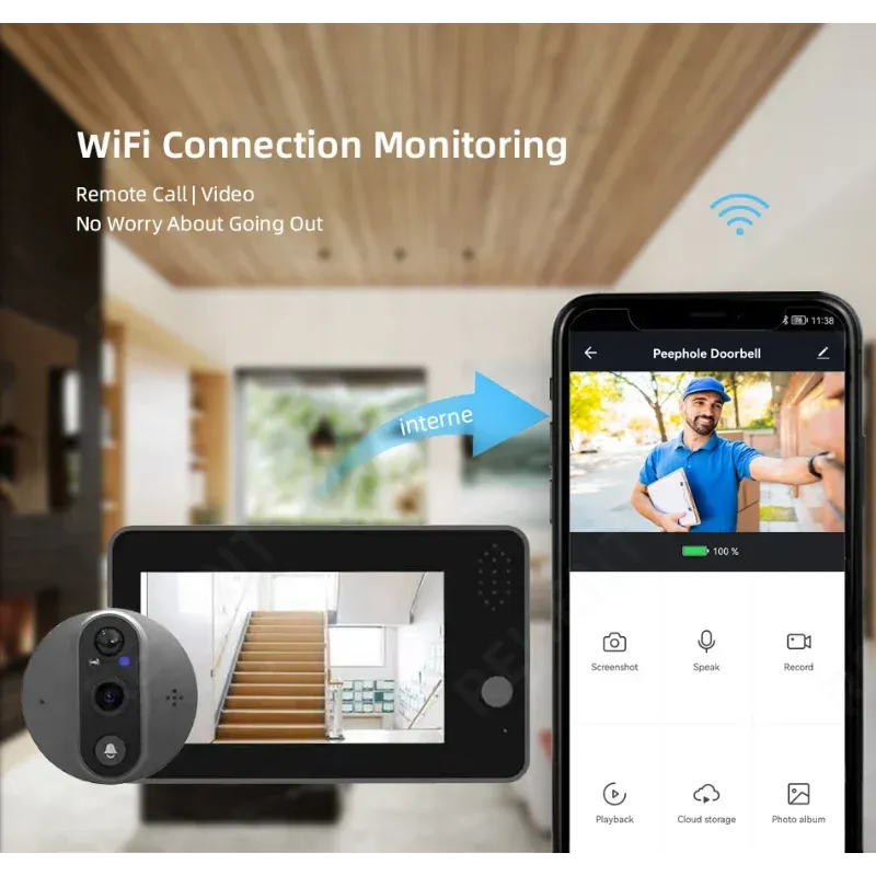 Tuya Smart 1080P WiFi Door Bell Peephole Camera Viewer Home Security Two-way Audio Night Vision 4.3' FHD Video Doorbell Camera