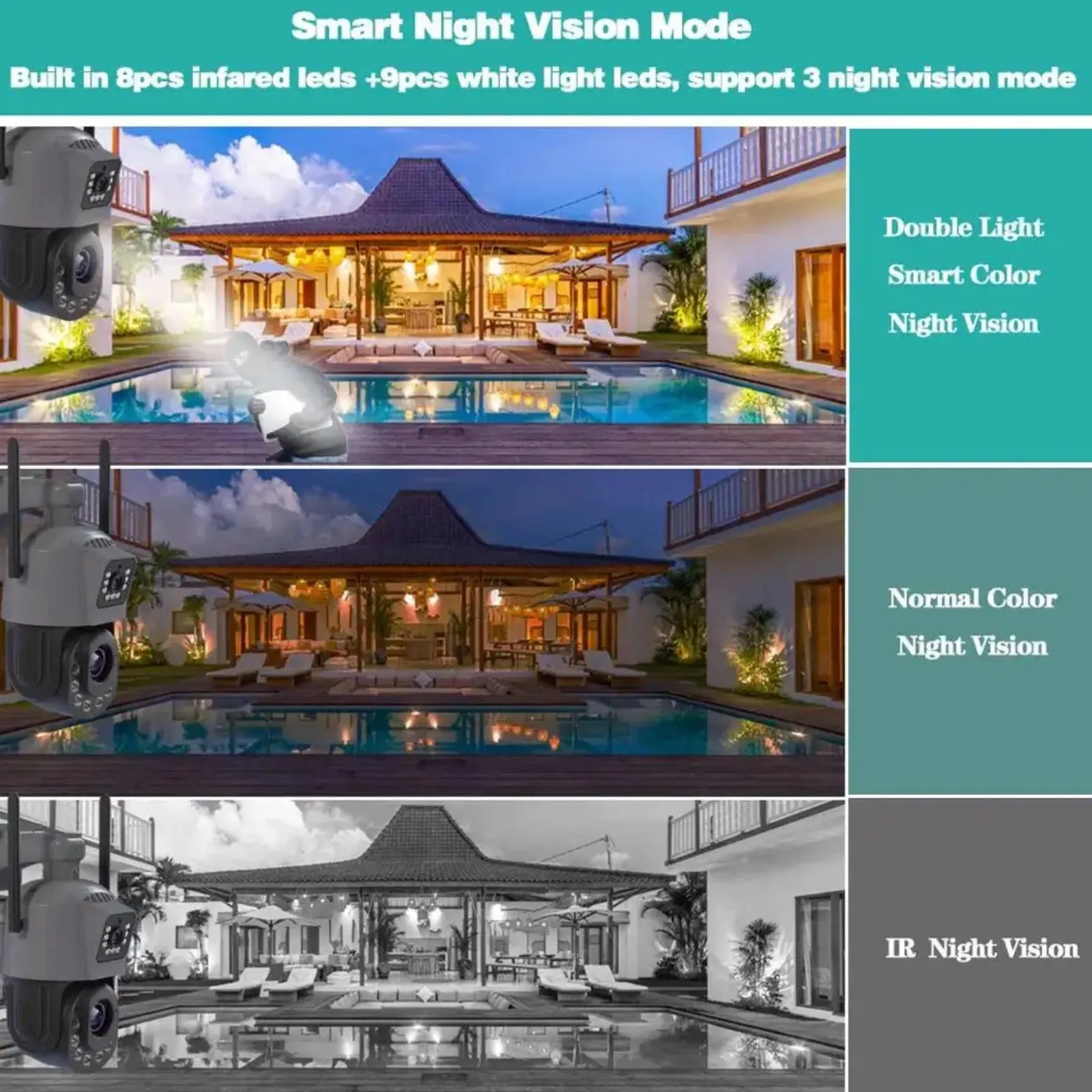 Wi-Fi 6MP Dual Lens Camera 36x Zoom Waterproof Dome Outdoor Tracking Smart Home Security PTZ IP CCTV