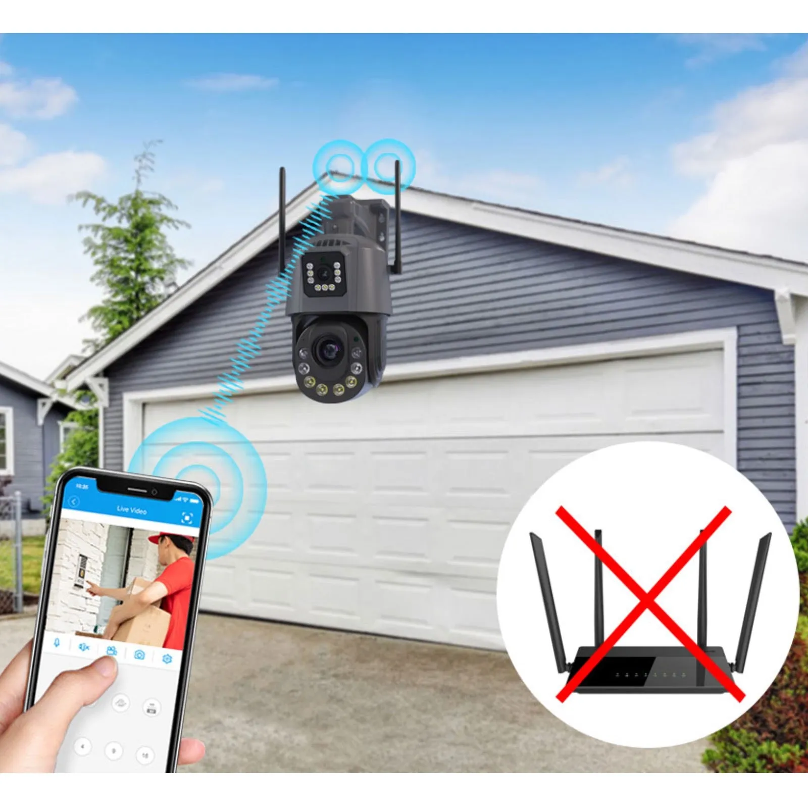 Wi-Fi 6MP Dual Lens Camera 36x Zoom Waterproof Dome Outdoor Tracking Smart Home Security PTZ IP CCTV